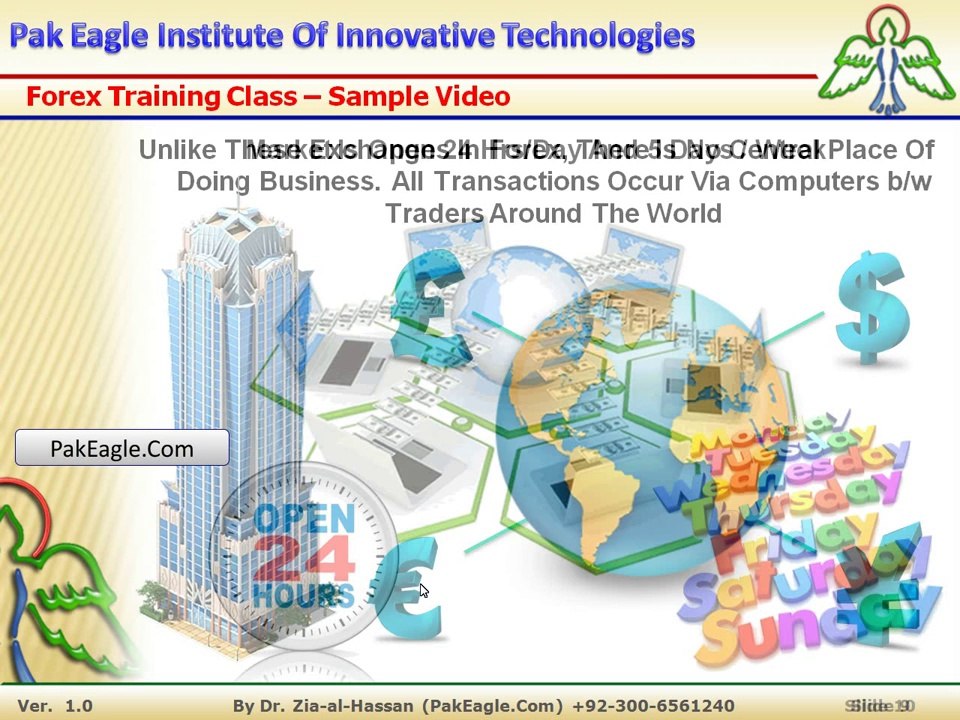 1.1 What Is Forex And Forigen Exchange - Forex Training Classes In Pakistan - Urdu Forex Training