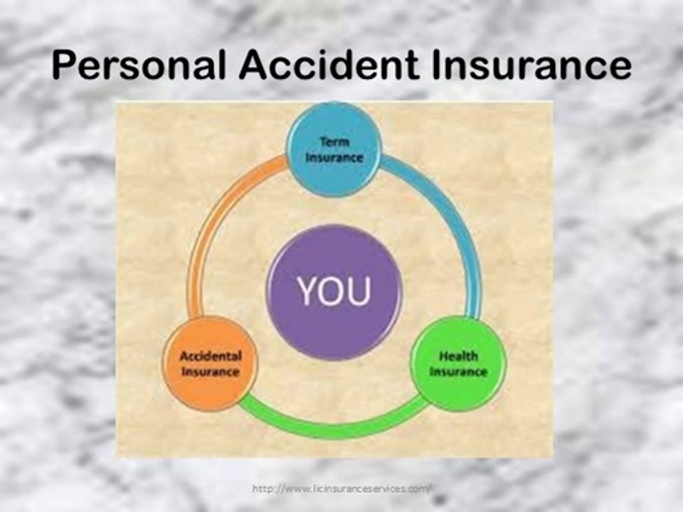 2014 best life insurance plans in india