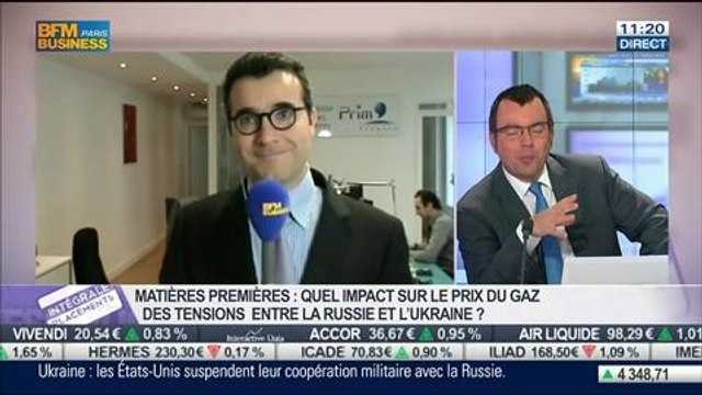 Tensions entre la Russie et l'Ukraine: quel impact sur le prix du gaz ?: Xavier Le Blan, dans Intégrale Placements – 04/03