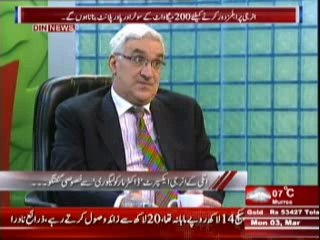 Aaj Ki Baat (Italy Ke Energy Expert "Doctor Marco Legori" Se Khasusi Guftgu) 3rd March 2014 Part-2