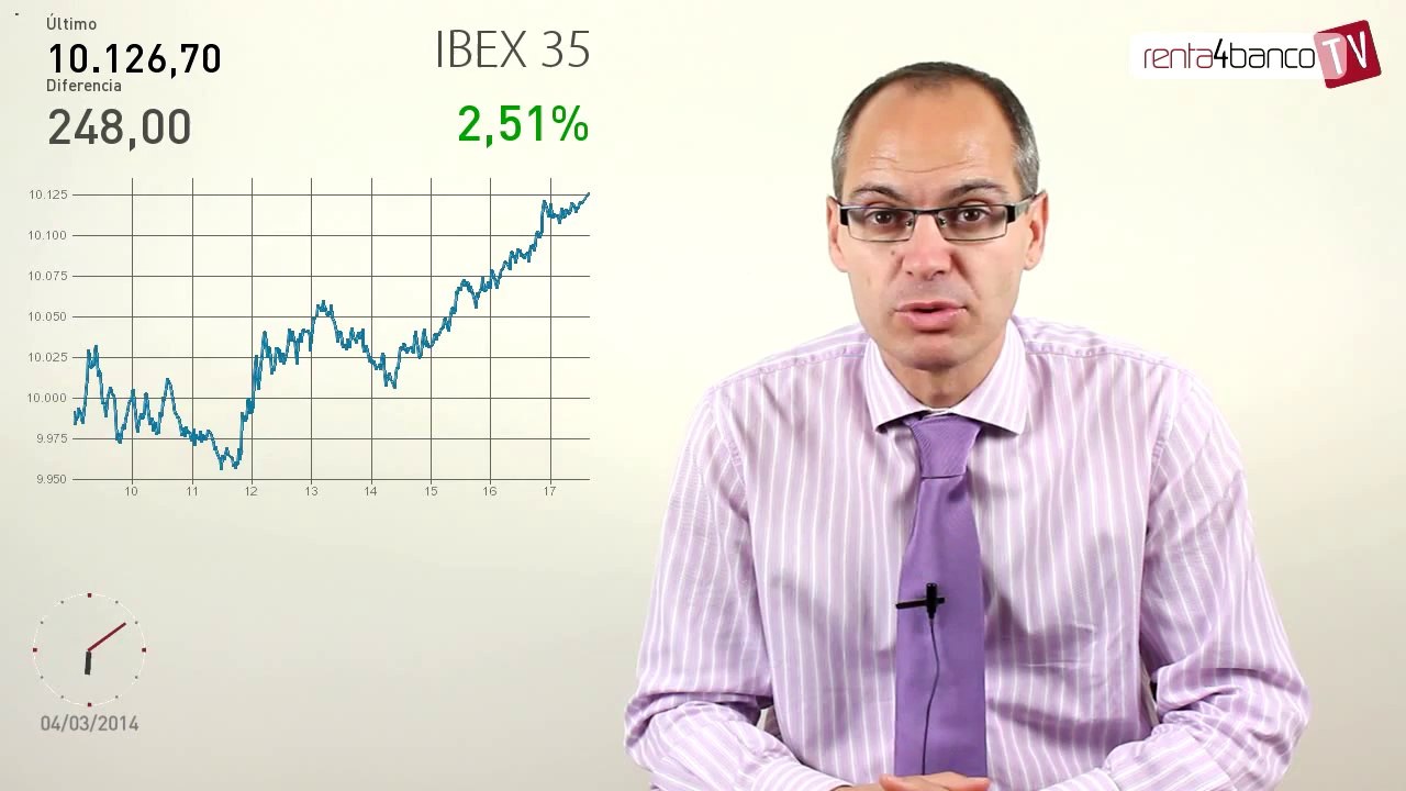 04.03.14 · Sesión de rebote en las bolsas - Análisis del cierre del mercado financiero