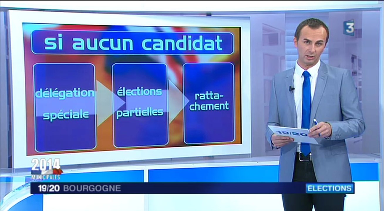 Municipales 2014 en Bourgogne : le JT de campagne du mardi 4 mars