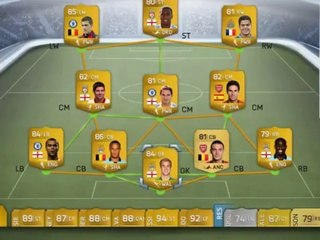 100% Real Fifa 14 Ultimate Team Gold Hack PS3 PC