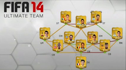 FIFA 14 COIN GENERATOR- WORKING- NO SURVEYS-OFFICIAL