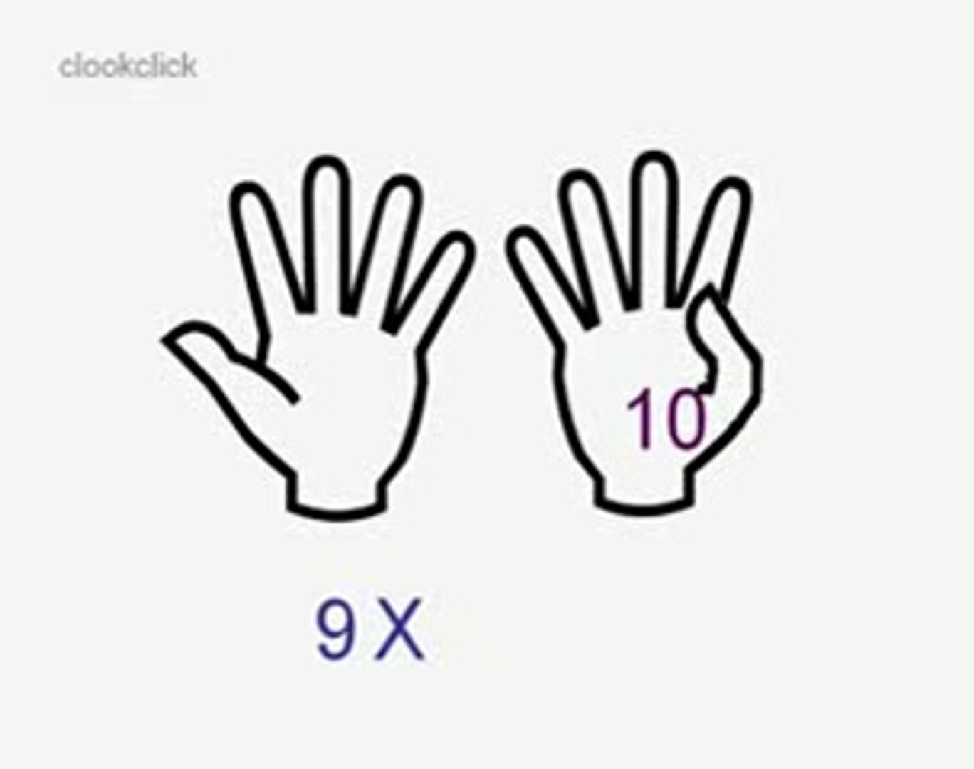 Таблица на 9 на пальцах