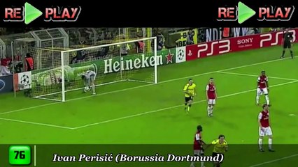 TOP 100 Goals in Football History ᴴᴰ
