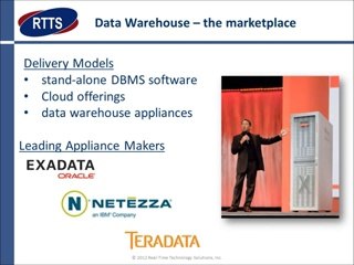 What's a Data Warehouse and How Do I Test It_