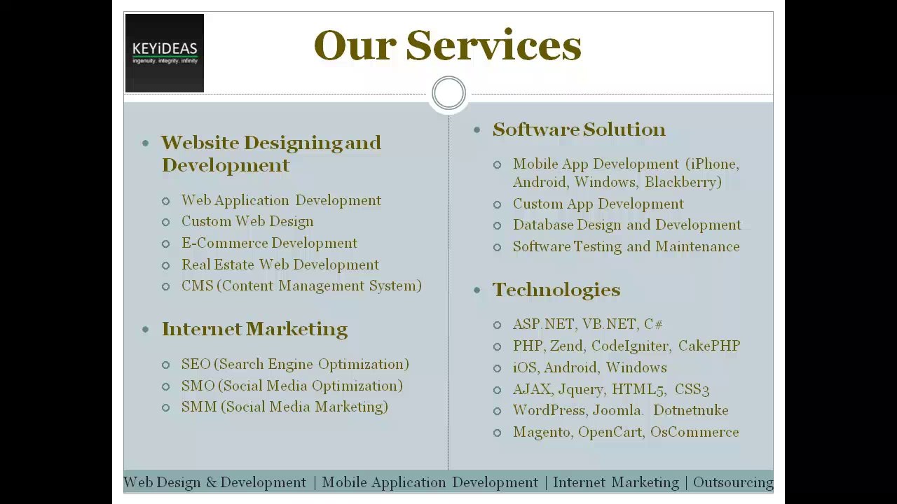 Android Application Development | Hire Android App Developers | Android Developers