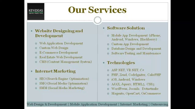 Android Application Development | Hire Android App Developers | Android Developers
