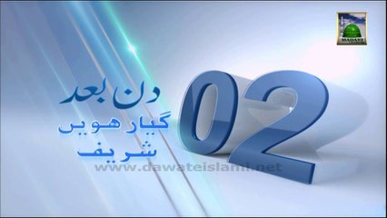 After 02 Days - Faizan e Ghaus e Azam