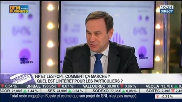 FIP et FCPI: quel intérêt pour les particuliers ?: Christophe Bavière, dans Intégrale Placements – 05/03