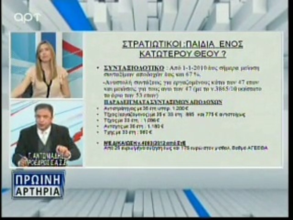 Ο Πρόέδρος του Σ.Α./ΣΣΑΣ εφ΄όλης της ύλης