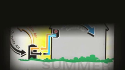 What Makes Mini Splits So Efficient?