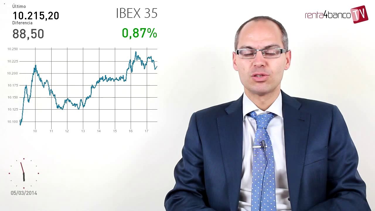 05.03.14 · Datos macro EEUU por debajo de las previsiones - Comentario al cierre de las bolsas