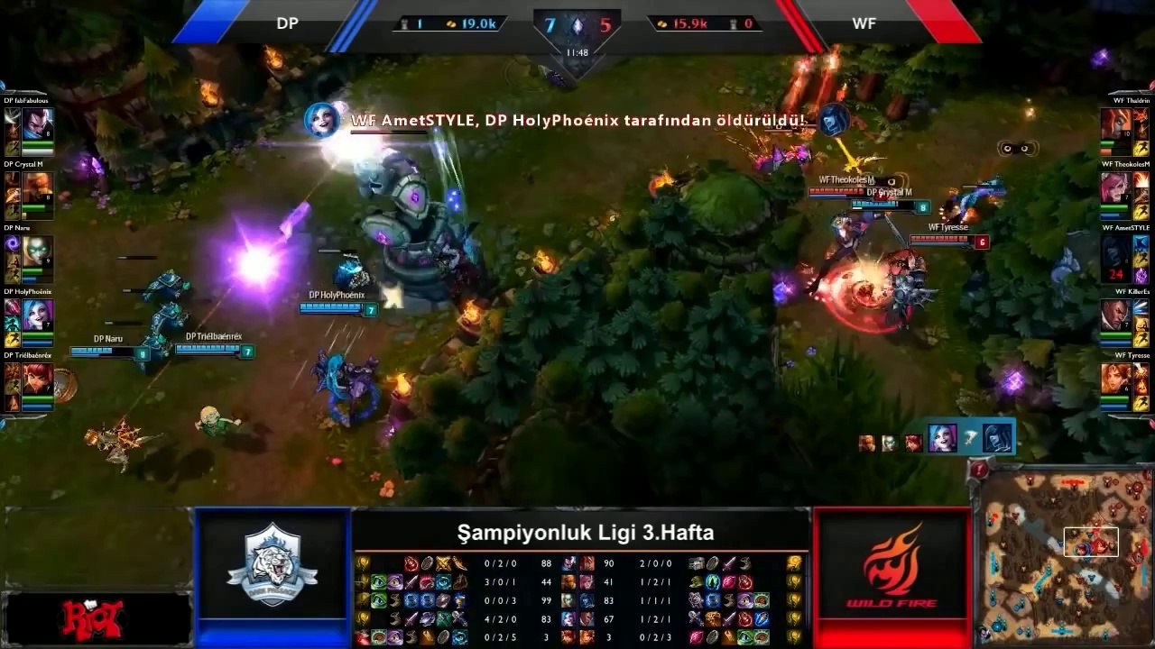 Şampiyonluk Ligi Bahar Mevsimi 3. Hafta En İyi 5 Hareket