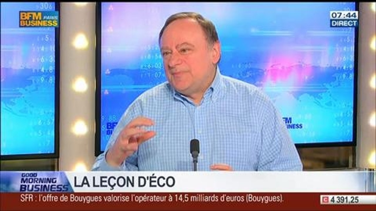 Jean-Marc Daniel: Divergence entre les chiffres de Pôle emploi et de l'Insee– 06/03