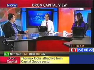 Will hold on to levels of 6350 till polls: Dron Cap