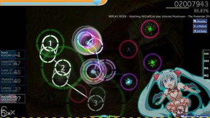 Osu! - The Pretender [Pretender]