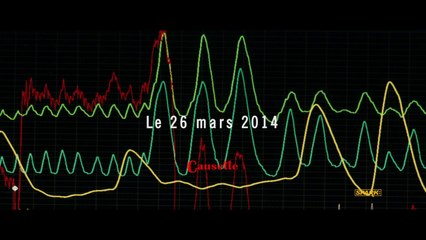 LAYLA de Pia Marais - Bande annonce