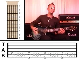 Guitar Lesson 8 - Power Chords