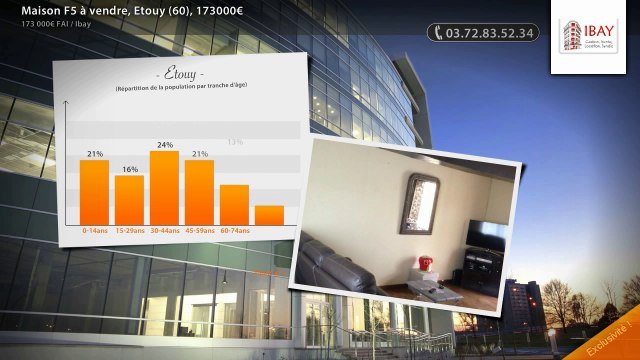Maison F5 à vendre, Etouy (60), 173000€