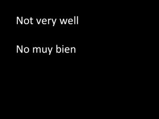 Learn Spanish 3 - Easy Lesson