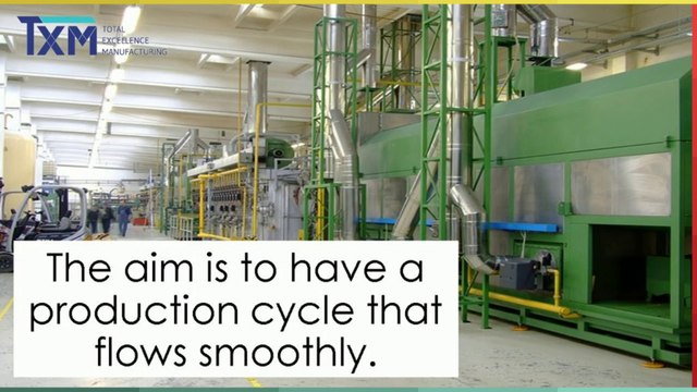 Lean Management in Non Manufacturing Workplaces