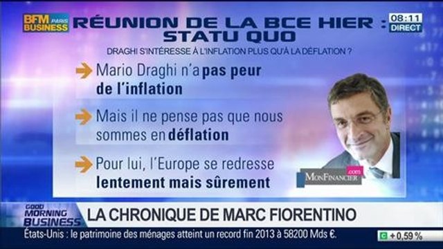 Marc Fiorentino: Discours de Mario Draghi: C'est un véritable coup de pouce aux pays européens surendettés – 07/03