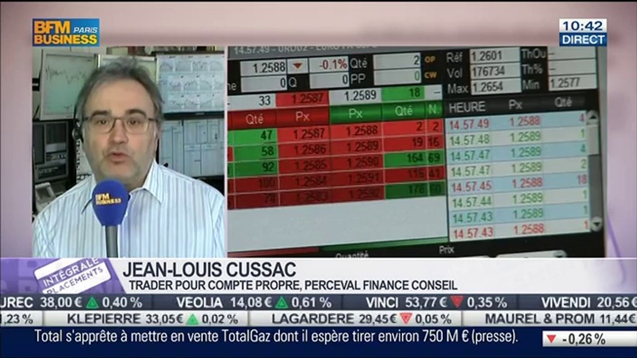 Le Match des Traders: Jean-Louis Cussac VS Stéphane Ceaux-Dutheil, dans Intégrale Placements - 07/03