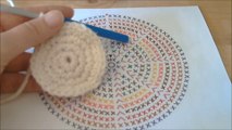 Cours de crochet N31 -  Comment Lire 1 Diagramme Rond - Faire 1 Rond Plat ?