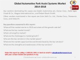 Global Automotive Park Assist Systems Market a Detailed Analysis, Development and Forecast 2018