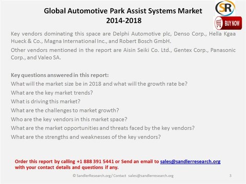 Global Automotive Park Assist Systems Market a Detailed Analysis, Development and Forecast 2018