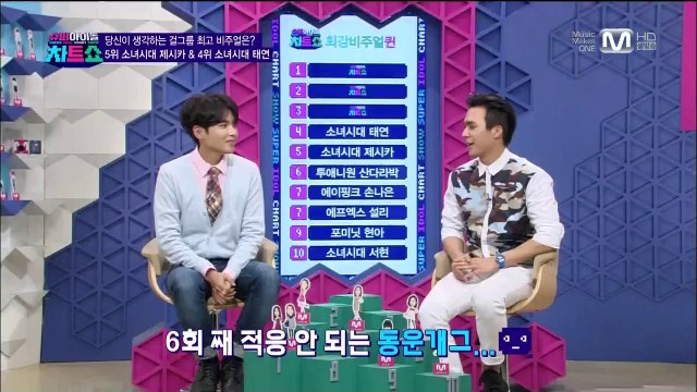 140307 Super Idol Chart Show Ep.6