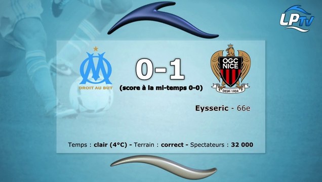 OM 0-1 Nice : les stats du match