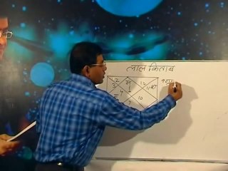 Introduction of Lal Kitab or Red Book by Umang Taneja