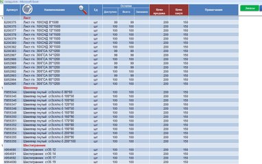 Как заполнить заявку,скидка,доставка