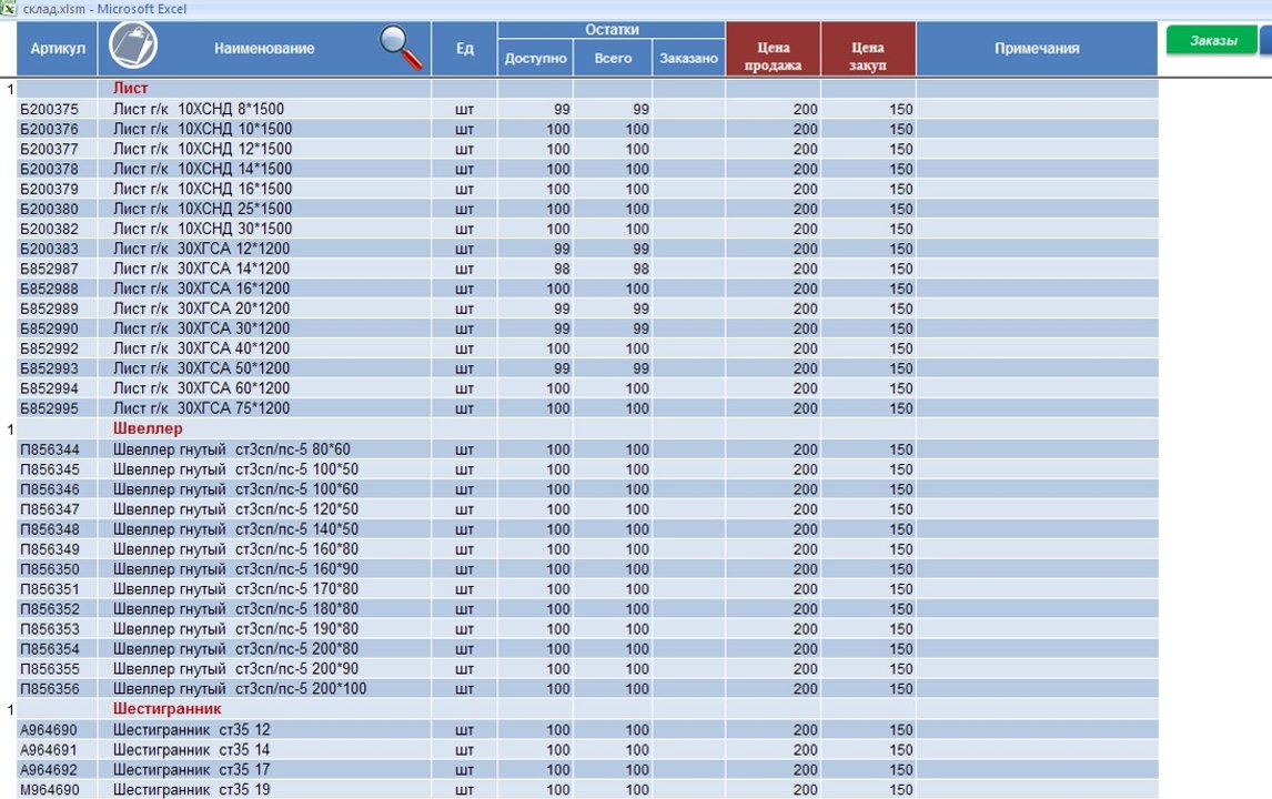 Как заполнить заявку,скидка,доставка