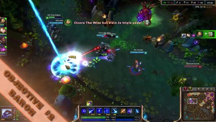 La brigade Laser - League of legends