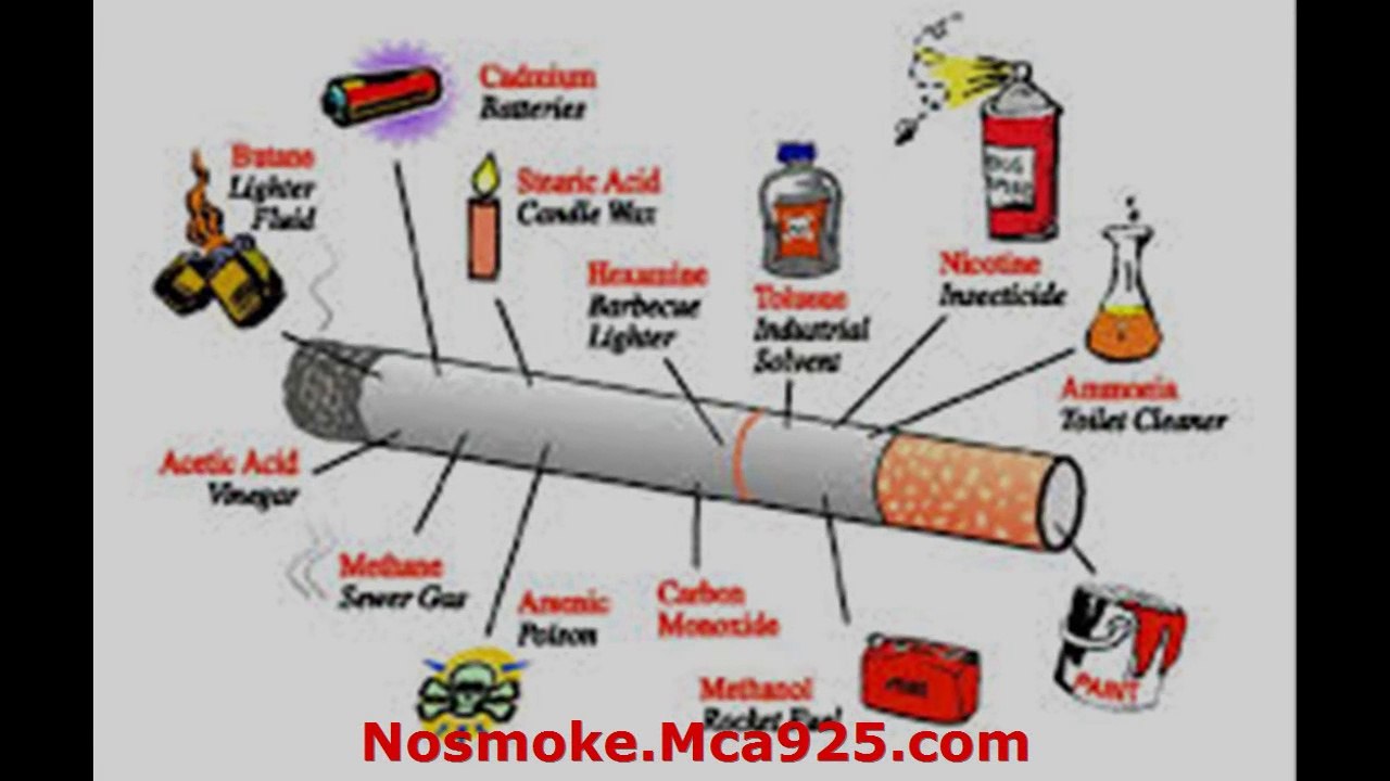 Lung Detoxification-How to Clean Tar,Toxins & Quit Smoking clean lungs