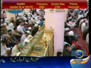 Khutba Jumma Masjid-e-Nabvi 28th Feb 2014