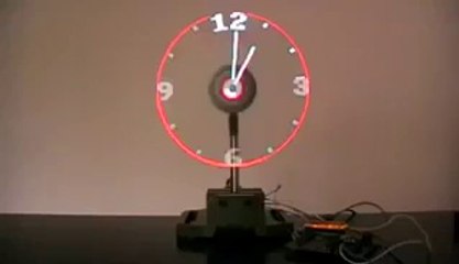 amazing clock - mother of science - miracle of scince