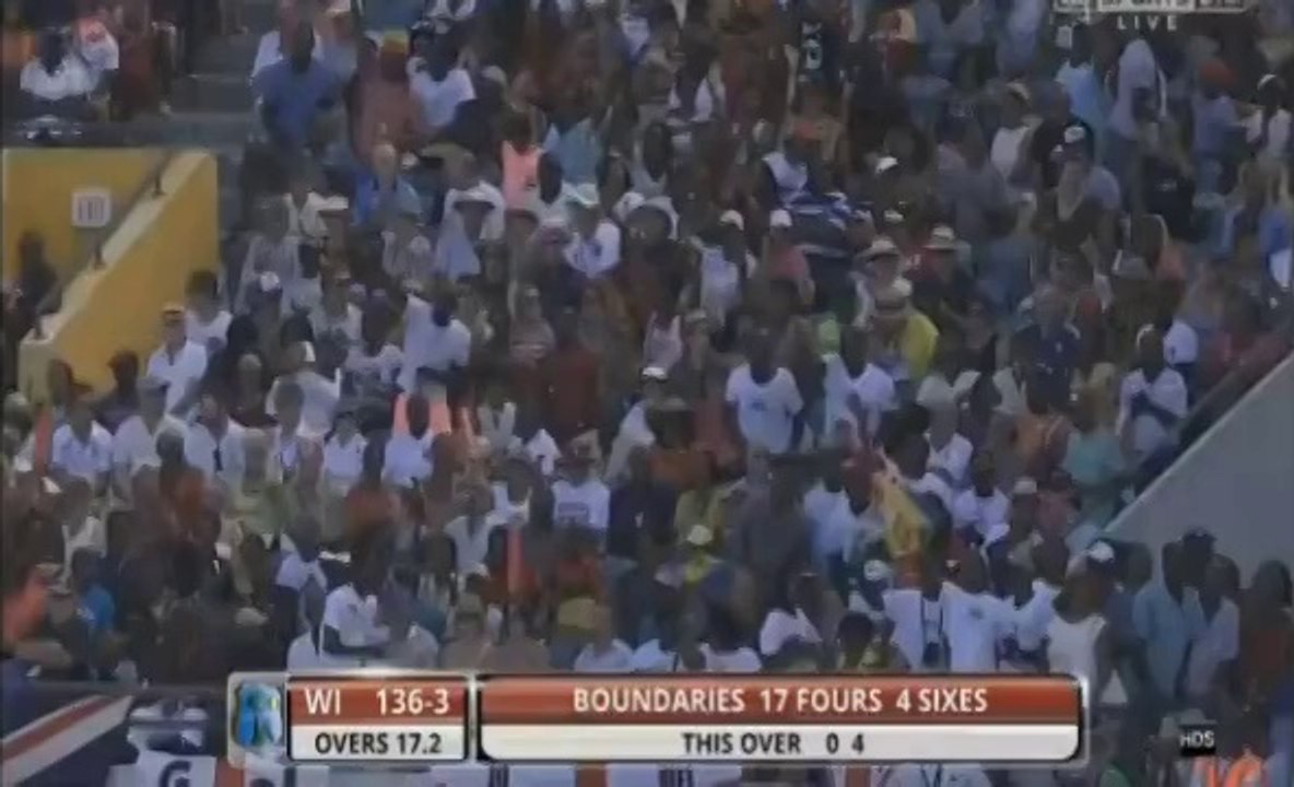 MN Samuels hit 5 consecutive 4s in one over part1