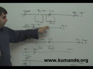 PLC de 3 faz ASM ileri geri çalıştırılması - Zaman şartlı - 3