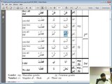 Grammar - 01 - Arabic Grammar - Why Understanding Quran is easy - Pronouns - Past Tense Verbs