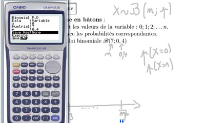 Loi binomiale : représentation graphique