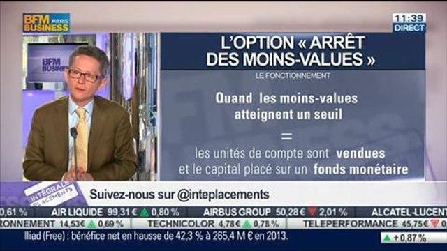 Assurance-vie: Comment ne pas investir en bourse à contre-courant ?: Christian Fontaine, dans Intégrale Placements - 10/03