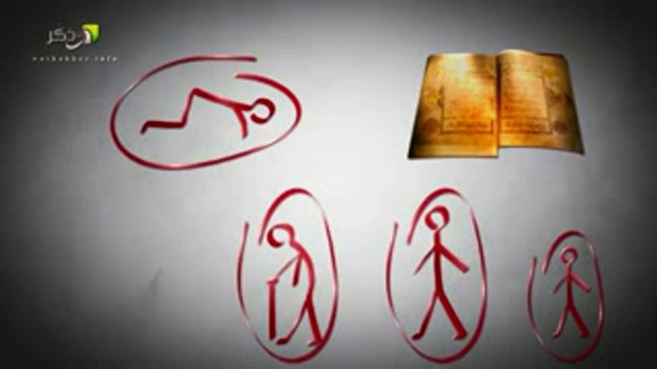 le tawhid dans les lois