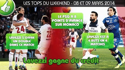 Le Barça, Chelsea, Lavezzi... les tops et flops du weekend !