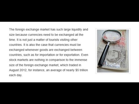 What Forex Trading Is | ActivTrades