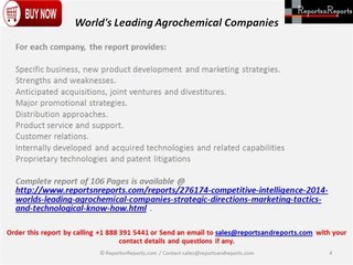 World's Leading Agrochemical Companies Competitive Intelligence Market Analysis